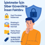 Siber Güvenlikte İnsan Faktörü: En Zayıf Halka mı, En Güçlü Kalkan mı?