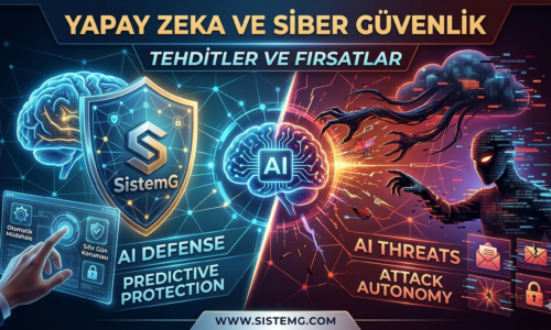 Yapay Zeka ve Siber Güvenlik