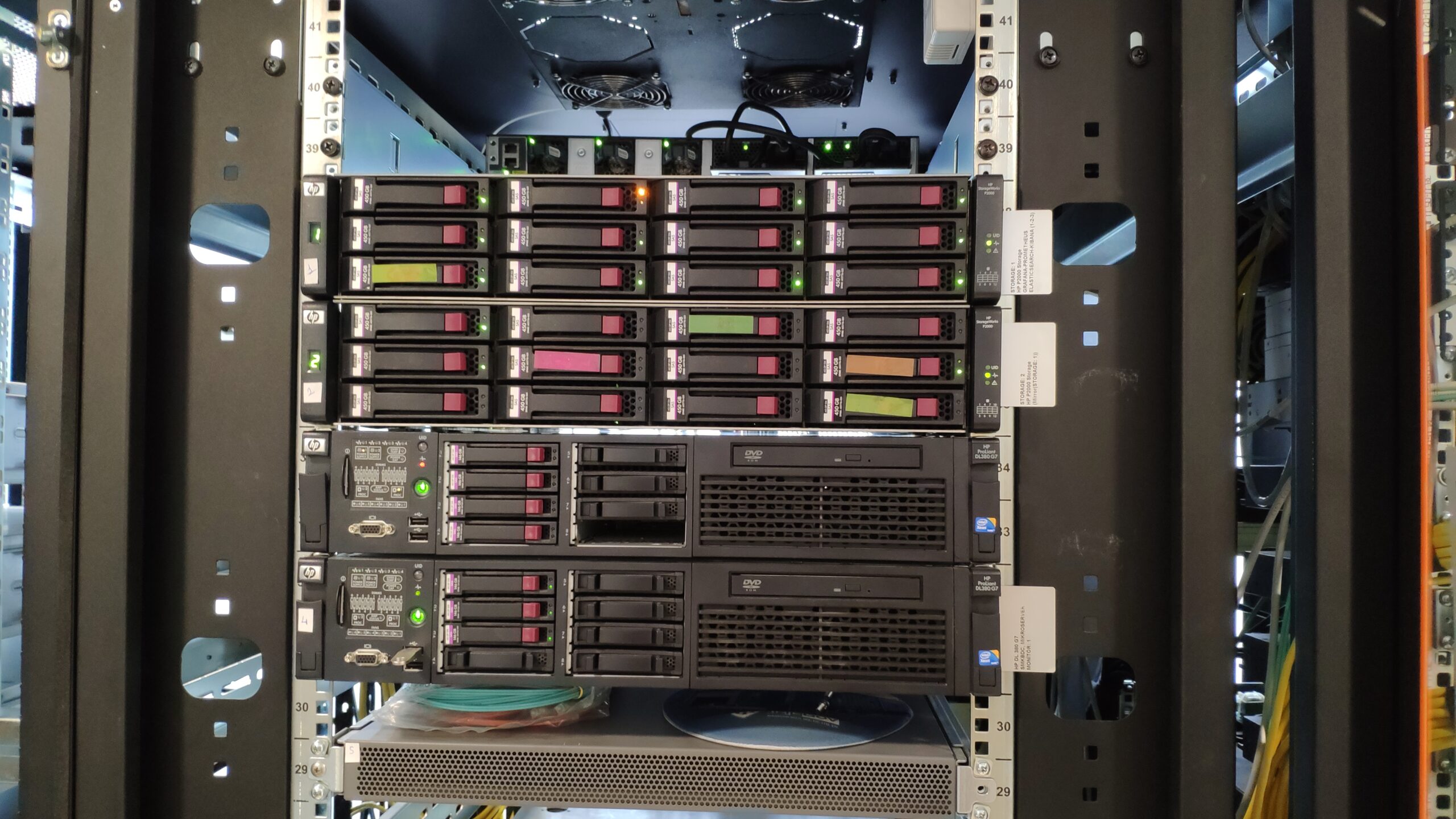 Giresun ve Ordu işletmeleri için profesyonel VMware sunucu sanallaştırma ve altyapı kurulumu - SistemG